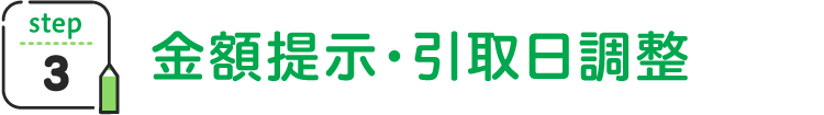金額提示・引取日調整